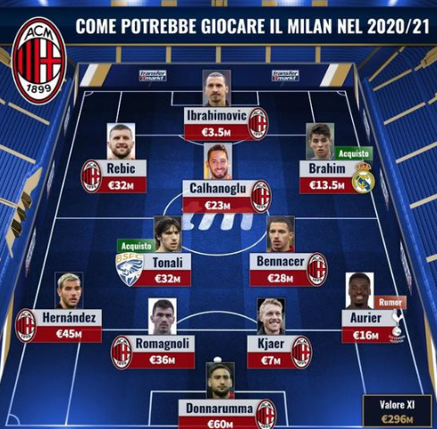 做低成本的 做低成本的