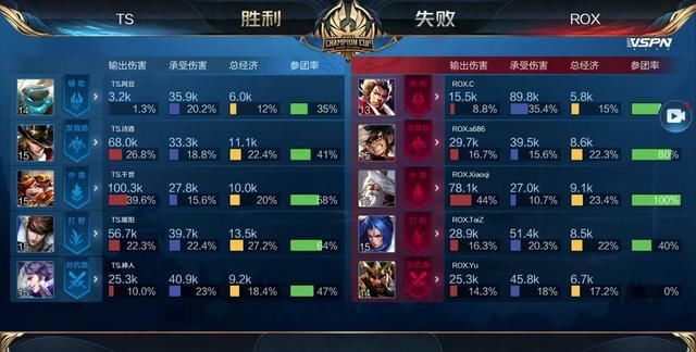 好评如潮